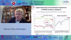 Повторный инсульт как медико-социальная проблема