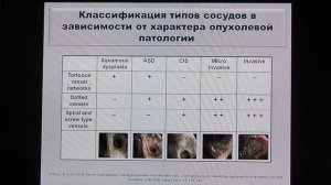 10 Соколов ДВ Конфокальная эндомикроскопия и эндоцитоскопия при предраке и раннем раке бронхов