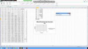 Hướng dẫn vẽ biểu đồ theo 2 phương X Y trong excel