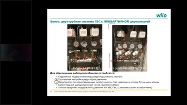 Системы циркуляции ГВС зданий