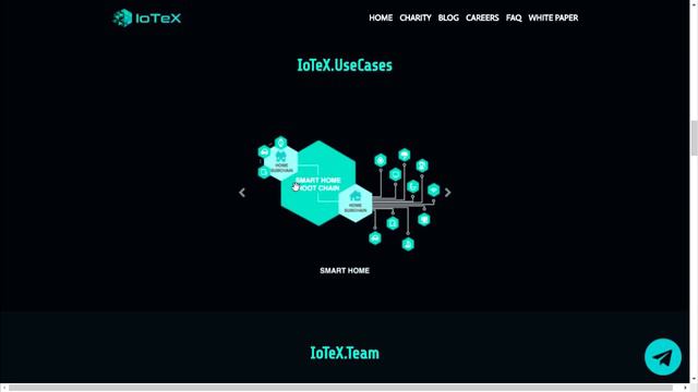 IoTeX - Меняй мир вокруг себя!