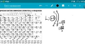 Строение атома ,валентность.  ЕГЭ по химии .