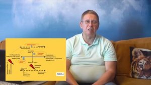 ЛуафАсра.Сергей Переслегин о потере технологий задержке развития освоении Марса радиации на 500км