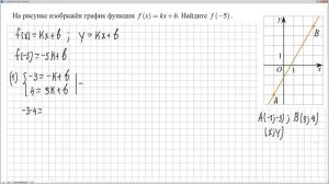№ 508895 Решу ЕГЭ. Линейные функции