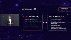 Автоматизация взыскания дебиторской задолженности | Торговая Сеть Технониколь