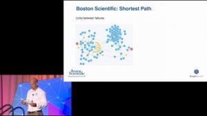 How Boston Scientific Improves Manufacturing Quality Using Graph Analytics