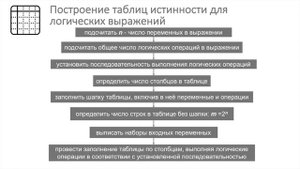 Информатика 8 класс. Таблицы истинности (УМК БОСОВА Л.Л., БОСОВА А.Ю.)