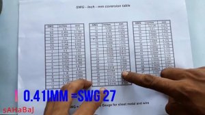 वायर गेज कैसे करते है  how to check wire gauge S.WG useing micro meter  vernier caliper hindi