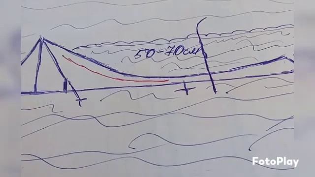 Не лавина,не снежная доска и нечего другого. Новое объяснение причин покидания палатки. смотреть онлайн