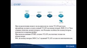 GVRP - Описание и пример работы