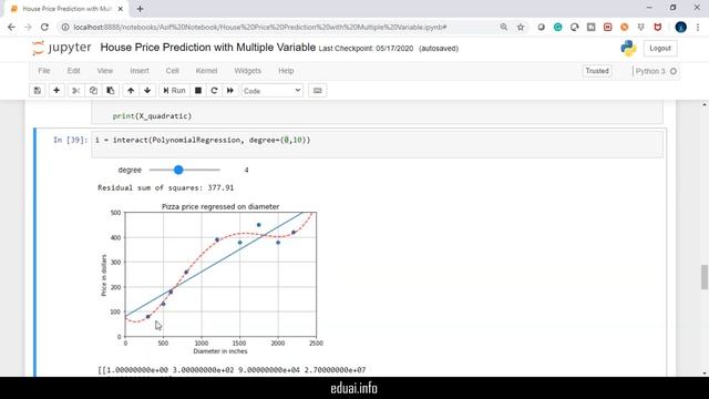 Polynomial Regression explained |Comparison of Regression Algorithms in Machine Learning |AI with A