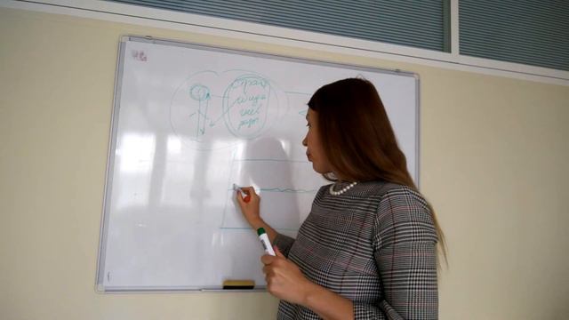 Влияние ЭМОЦИЙ на события и БЛАГОСОСТОЯНИЕ - Доктор Бочанова