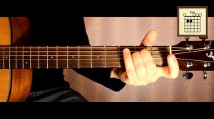 The Cranberries - Zombie | Guitar Lesson (Chords)