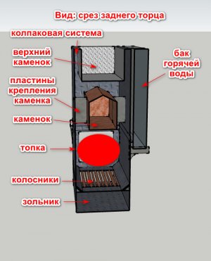 козырная печь для бани.mp4