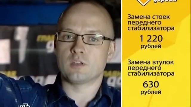 Audi A3 2000 - Секонд Тест смотреть онлайн