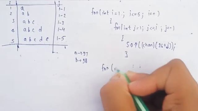Alphabet pattern programs in java | Character pattern programs in java