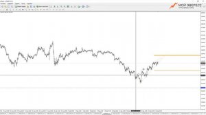 Отработка торговых сигналов Форекс по системе Breakout: +177 п. на USDJPY | Выпуск 30