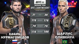 UFC БОЙ Хабиб Нурмагомедов vs Чарльз Оливейра (com. vs com.) (1)