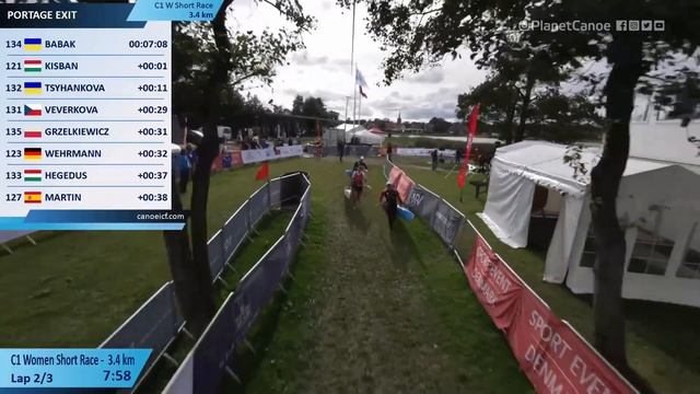 C1 Women Short Race Highlights / 2023 ICF Canoe-Kayak Marathon World Championships Vejen Denmark смотреть онлайн