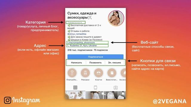 Оформление Инстаграм. Оформление Инстаграм для бизнеса