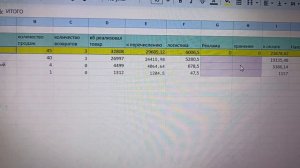 Расшифровка отчёта Вайлдберриз по артикулам за одну минуту