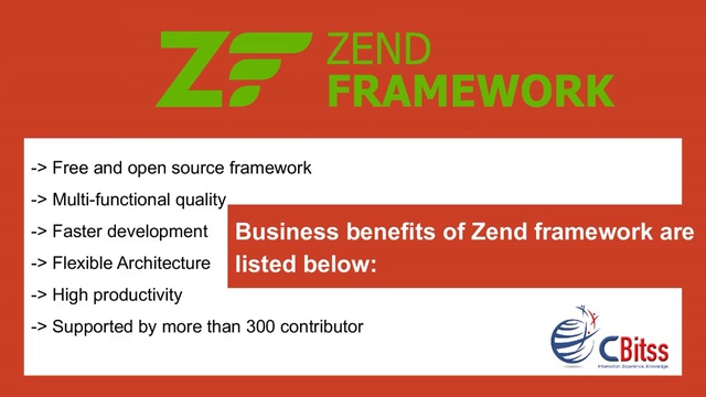 Top PHP Frameworks For Startups _ 2019