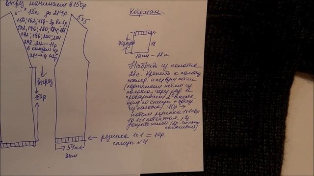 Мастер Класс: " Как связать кардиган!"\Master Class: "How to Knit a Cardigan".