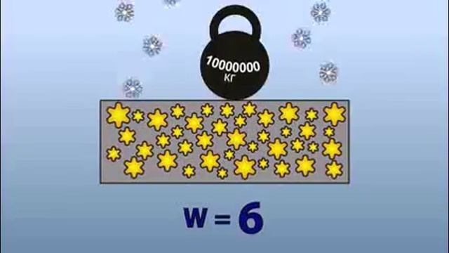 Кратко о критериях выбора гидроизоляционной антикоррозионной защиты с учетом требований ГОСТ