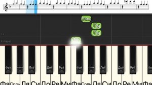 Простые ноты для пианино Гравити Фолз (Gravity Falls)