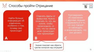 Кривая изменений с Евгением Доценко