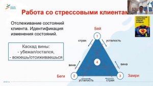 Юрий Чертков "Убойный отдел продаж. Как создать эффективного менеджера" ESG INNOVA INVEST