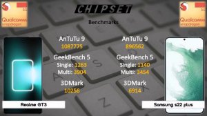 REALME GT3 VS SAMSUNG S22 PLUS