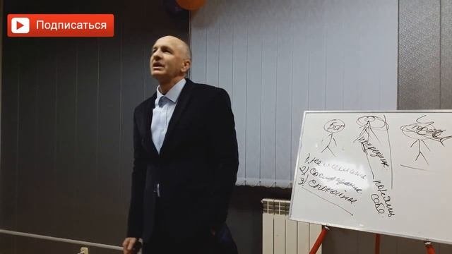 В чём отличие между самоуверенностью и уверенностью человека? Уверенность и самоуверенность. Башаев