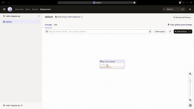 Dagster Tutorial: Dagster Installation and Getting Started with Asset