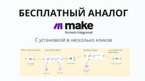 Бесплатный аналог make.com. Создаём свой сервис интеграции в несколько кликов