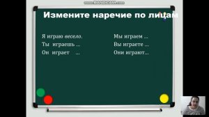 Наречие. 4 класс