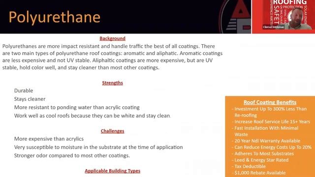 Everything You Need to Know About Commercial Roof Coatings Systems смотреть онлайн