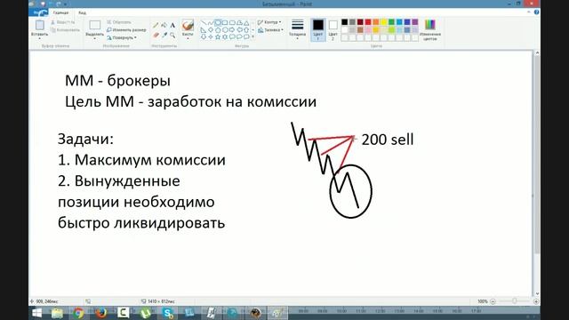 Маркетмейкеры. Как работают маркетмейкеры смотреть онлайн