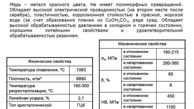 8. Цветные металлы и сплавы