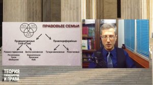 Правовые системы и правовые семьи