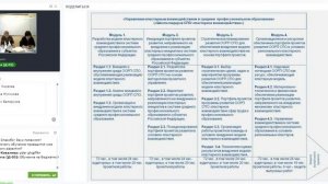 О дополнительных профессиональных программах профессиональной переподготовки для ПОО в 2019 г.