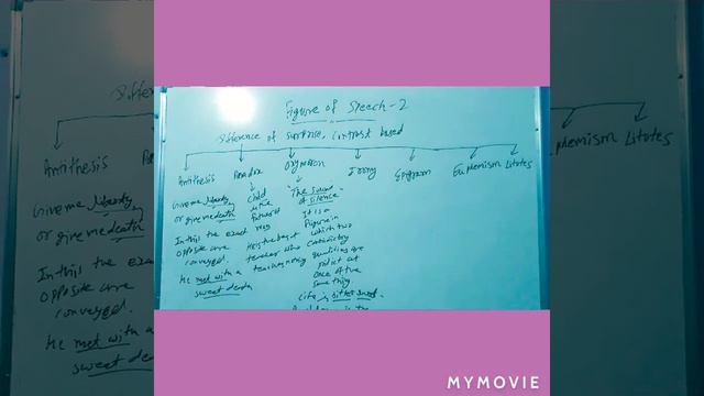 #Boardexam-English÷Topic-Literary Terms=Paradox,Oxymoron,Irony,Epigram,Antithesis,(figure of speech