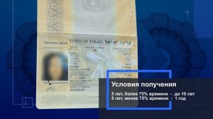 Создание и монтаж видеороликов. Паспорт - Лессе пассе или теудат маавар