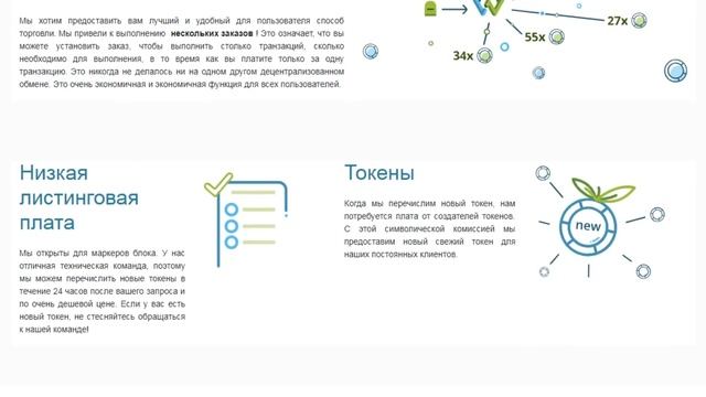 Обзор Проекта weiDex (WDX) смотреть онлайн