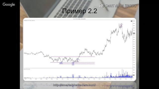 ProValue Conference. Способы повышения эффективности трейдинга смотреть онлайн