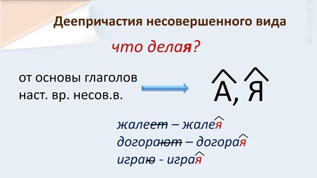 Русский язык. Деепричастия СОВЕРШЕННОГО и НЕСОВЕРШЕННОГО вида, их образование. Видеоурок