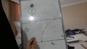 Как легко кроить Хиджаб✂️