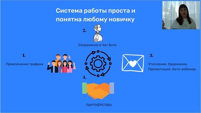 МЛМ форум. Автоматизация. Чат боты. Современные инструменты! смотреть онлайн