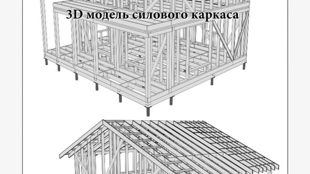Проект каркасного дома 7,4*8,4 с мансардой, террасой и большим залом от "Строй и Живи" смотреть онлайн