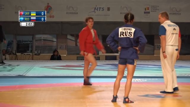 KOSTENKO (RUS) vs SHEVCHENKO (UKR). World SAMBO Championships 2018 in Romania смотреть онлайн